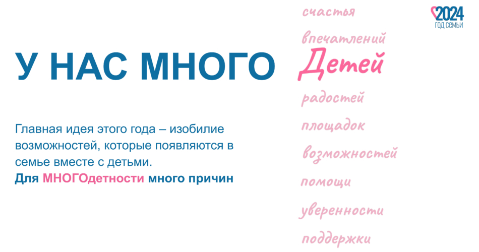 Презентация Год семьи 2024_03