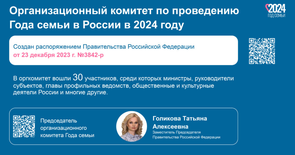 Презентация Год семьи 2024_06